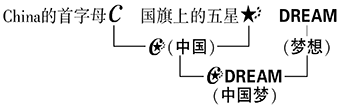 未標(biāo)題-2